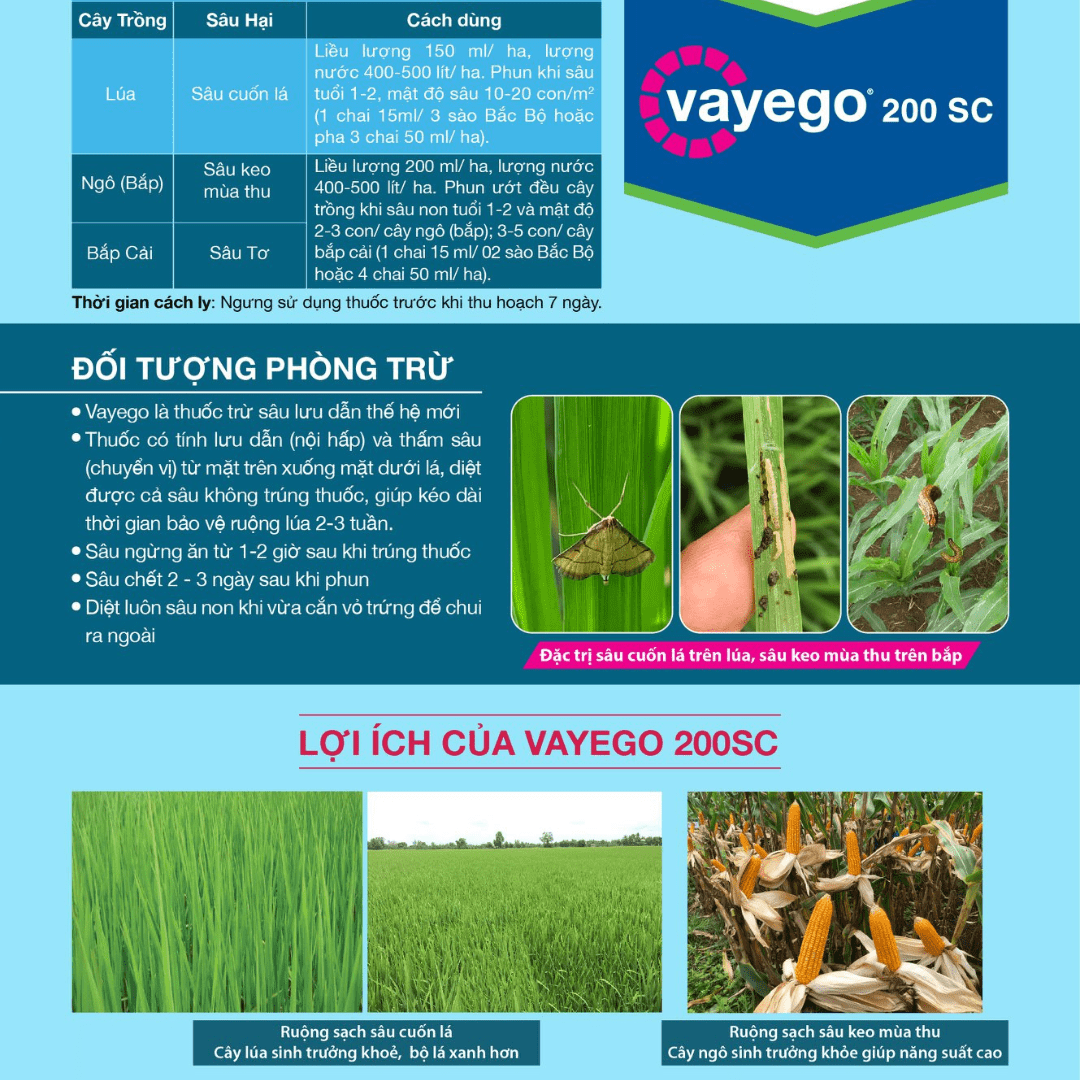 VAYEGO 200SC VAYEGO 200SC